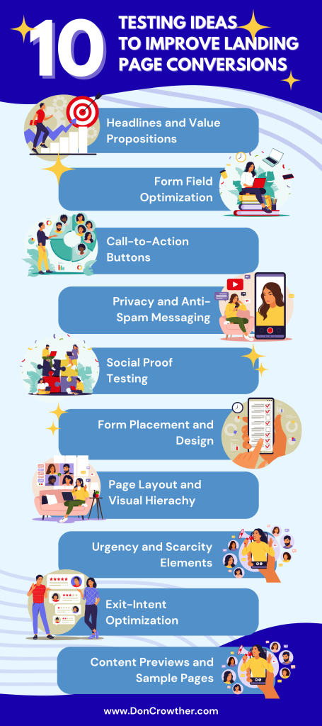 10 testing ideas to improve landing page conversions 1