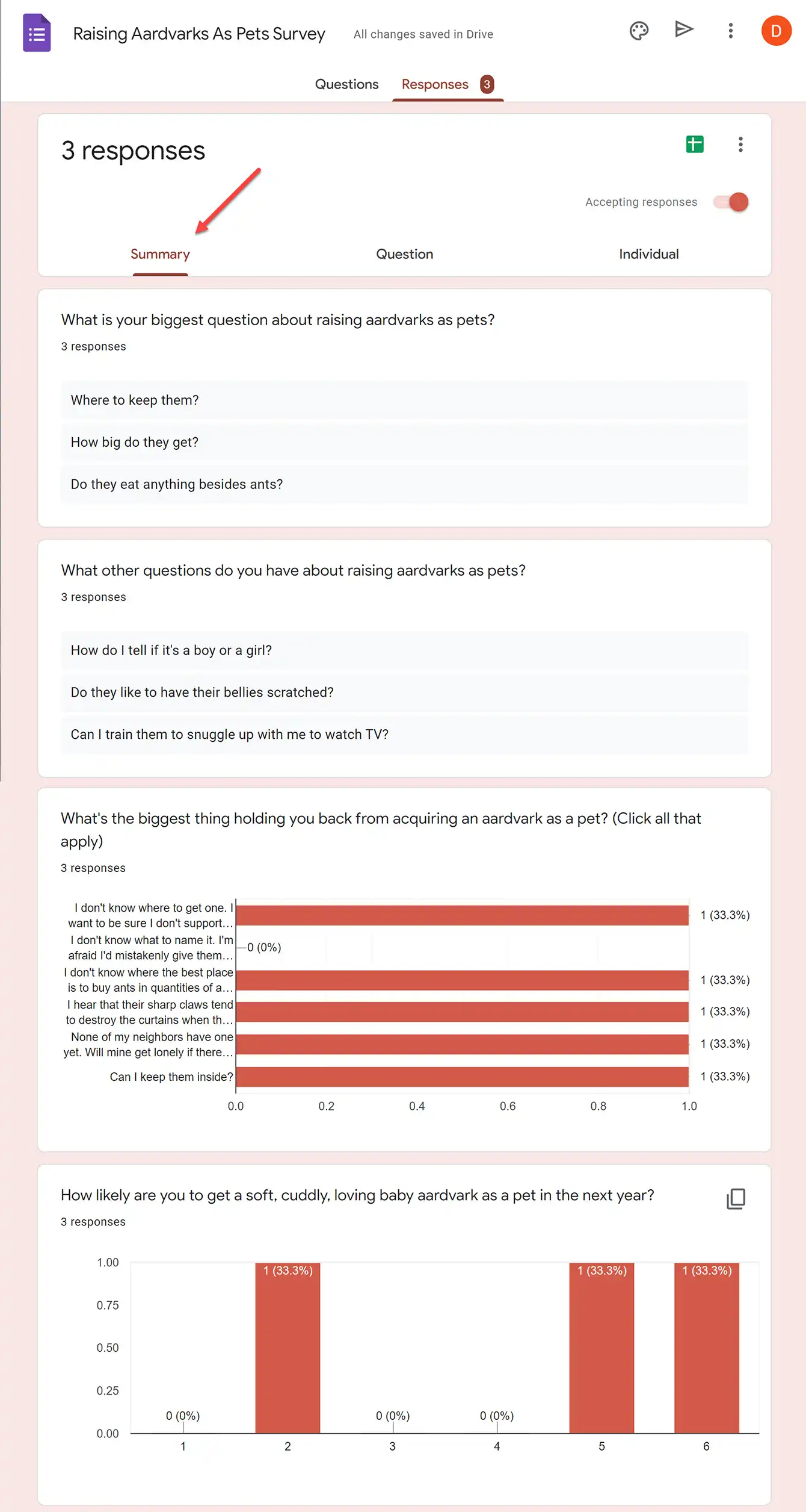 Google Forms Survey results summary view