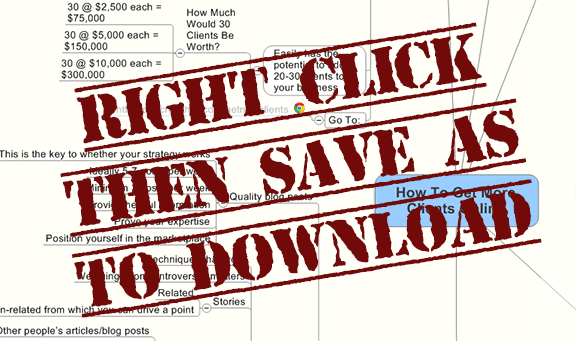 Mindmap Download Link - How To Get More Clients Online 