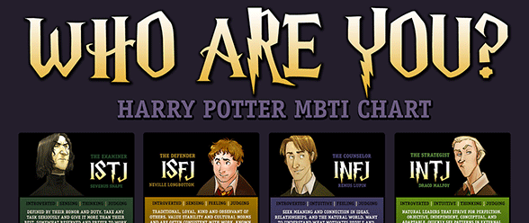 Harry Potter Myers Briggs Chart